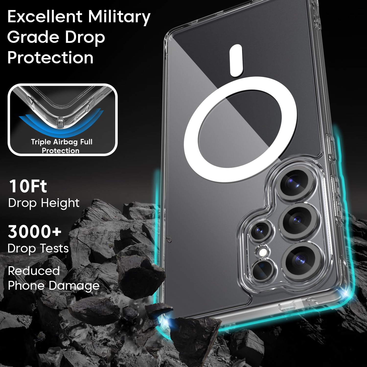 Samsung Galaxy S25 Ultra Case, Compatible with MagSafe, Magnetic Case for Samsung Galaxy S25 Ultra, Military-Grade Protection, TPU, Classic Hybrid Case (HaloLock), Clear