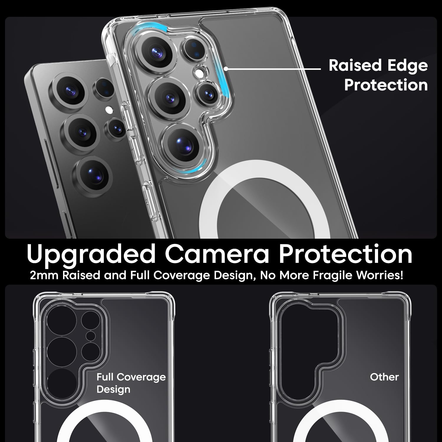 Samsung Galaxy S25 Ultra Case, Compatible with MagSafe, Magnetic Case for Samsung Galaxy S25 Ultra, Military-Grade Protection, TPU, Classic Hybrid Case (HaloLock), Clear